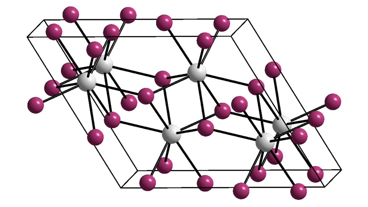 BEAUPLEX kao dio Coralift -a